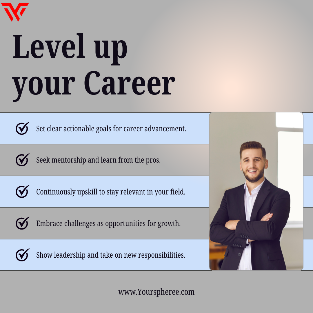 best career growth in 2025